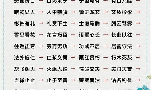 心想事成成语接龙下面怎么说-心想事成成语接龙10个